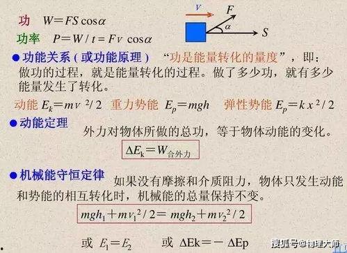 微头条高中物理公式,掌握核心公式，解锁物理世界奥秘