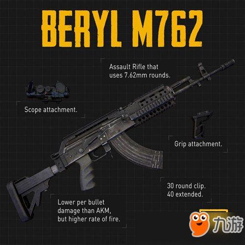 和平精英新枪爆料最新,神秘性能引发热议，玩家期待度飙升！