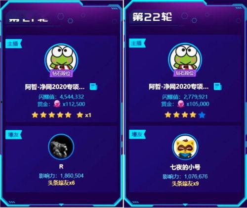 阿哲夏季头条视频大全,精彩瞬间回顾