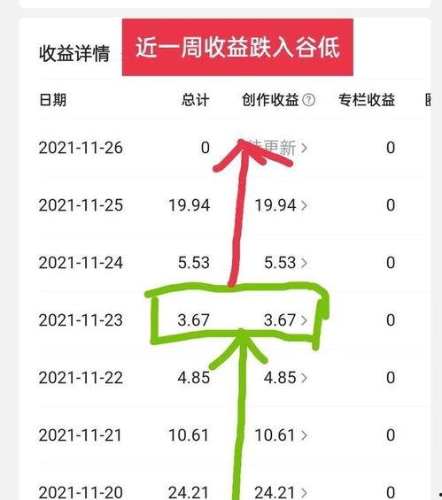 今日头条小店粉丝数量,“粉丝破万！揭秘今日头条小店粉丝增长秘诀”